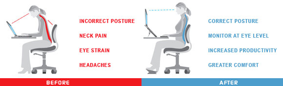 Posture Laptop - Ergonomie Visuelle.conseil